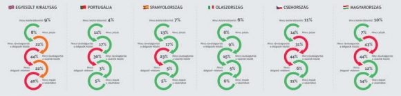 Fotó: MSPA Europe/Africa