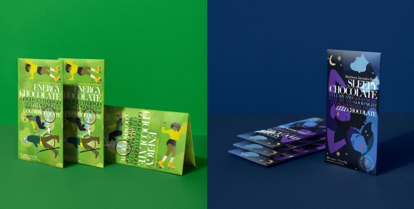 Forrás: The Functional Chocolate Company