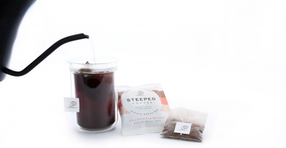 Forrás: Steeped Coffee