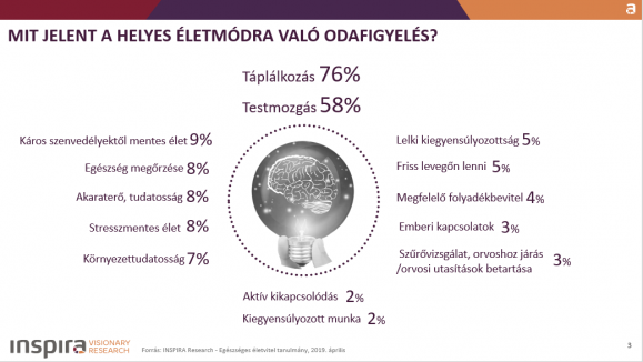 A nagyobb felbontásért kattintson!