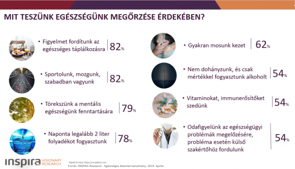 A nagyobb felbontásért kattintson!