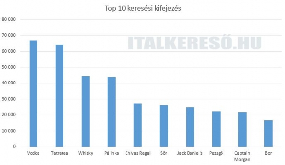 A nagyobb felbontásért kattintson!