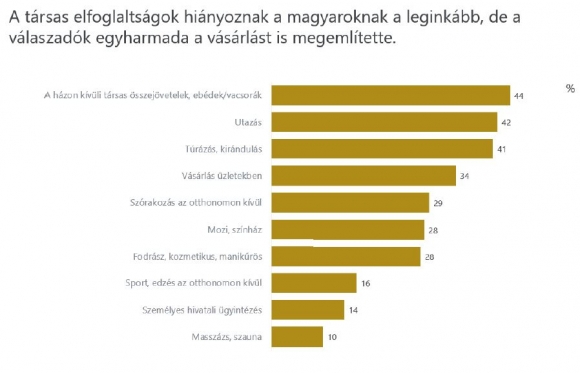 A nagyobb felbontásért kattintson!