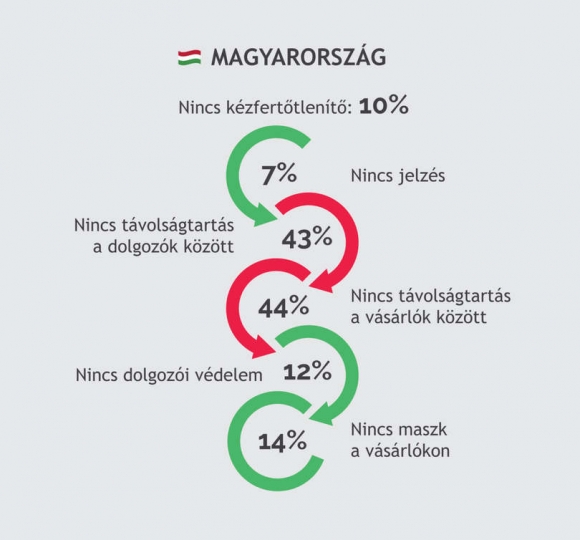 Fotó: MSPA Europe/Africa